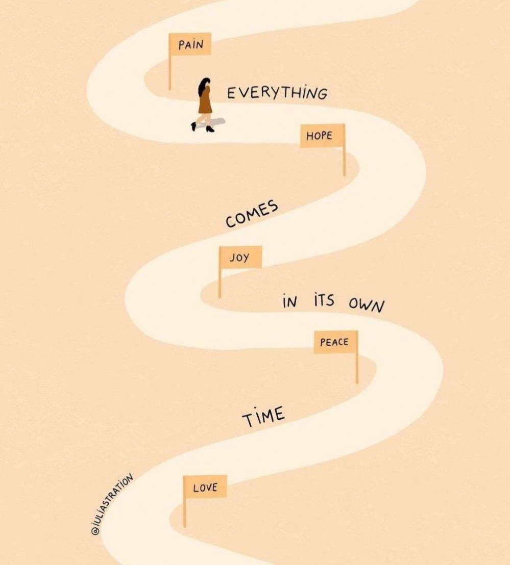 正是过程，带来你需要的一切！